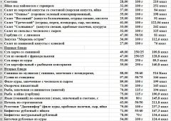 Столовая, банкетный зал «Горячая ложка», Киров,  улица Ленина,  2