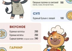 Ресторан «Гриль Хаус», Москва,  1-я Леонова улица,  18